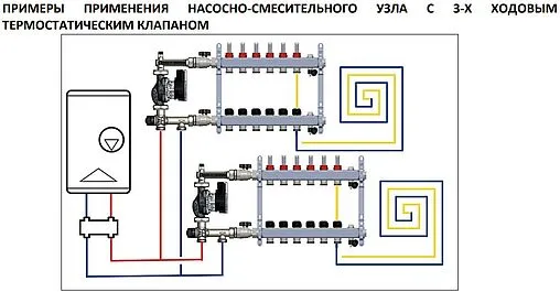 Узел насосно-смесительный с насосом Grundfos UPSO 25-65 130 Stout SDG-0120-005011