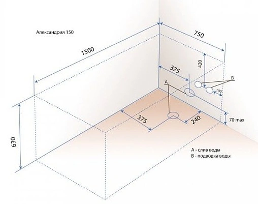 Ванна акриловая Triton Александрия 150x75 Н0000100390