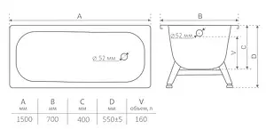 Ванна стальная Antika 150x70 белая орхидея А-50001 Ванна стальная Antika 150x70 белая орхидея А-50001, 2