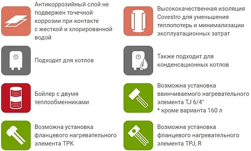 Бойлер косвенного нагрева с возможностью установки ТЭНа Drazice OKC 1000 NTRR/BP (108 кВт) 105513056