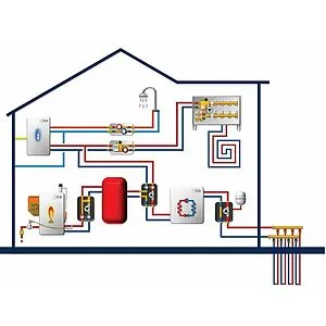 Защитный термоклапан ¾&quot; WATTS STS20/200 10004849, 3