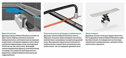 Профиль для душа 300-1300мм Geberit CleanLine20 154.451.00.1 Профиль для душа 300-1300мм Geberit CleanLine20 154.451.00.1