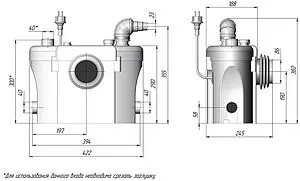 Канализационная насосная установка Unipump Sanivort 605 M 33119 Канализационная насосная установка Unipump Sanivort 605 M 33119, 3