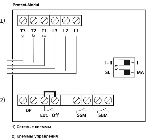 Насос циркуляционный для ГВС Wilo TOP-Z 30/7 DM 2048341
