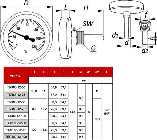 Термометр биметаллический STI 80мм 120°С гильза 100мм ½&quot; ТБП80-12-100