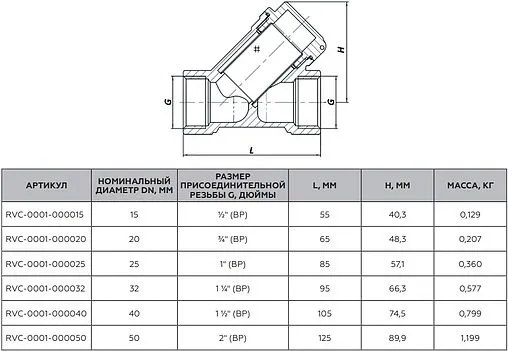 Фильтр угловой сетчатый ½&quot;в x ½&quot;в Rommer RFW-0001-000015