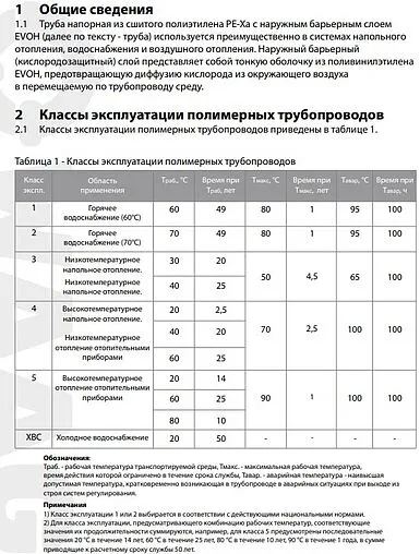 Труба сшитый полиэтилен WAAG Red 17 x 2.0 мм PE-Xa EVOH бухта 200м WG.1136142