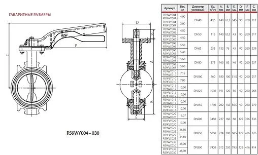 Затвор дисковый поворотный межфланцевый Ду40 Ру16 Giacomini R59WY004 Затвор дисковый поворотный межфланцевый Ду40 Ру16 Giacomini R59WY004
