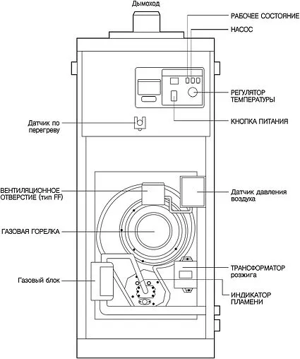 Напольный газовый котел двухконтурный турбированный 35кВт Navien GA 35 KN PNGA0035FD008 Напольный газовый котел двухконтурный турбированный 35кВт Navien GA 35 KN PNGA0035FD008