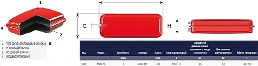 Расширительный бак CIMM RP 200 6л 3 бар 9106