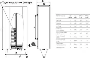 Бойлер комбинированного нагрева Royal Thermo AQUATEC INOX-F 80 (20 кВт) RTWX-F 80 Бойлер комбинированного нагрева Royal Thermo AQUATEC INOX-F 80 (20 кВт) RTWX-F 80, 2