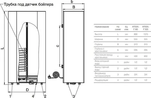 Бойлер комбинированного нагрева Royal Thermo AQUATEC INOX-F 80 (20 кВт) RTWX-F 80