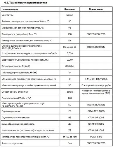 Труба металлопластиковая Hoobs 32 x 3.0 мм PE-Xb/AL/PE-Xb бухта 50м HB-PEXAL-3230050-I