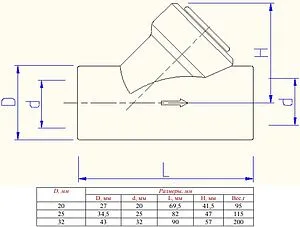 Клапан обратный пружинный 20мм x 20мм Valtec VTp.716.0.020 Клапан обратный пружинный 20мм x 20мм Valtec VTp.716.0.020, 2