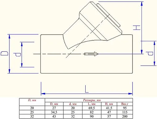 Клапан обратный пружинный 20мм x 20мм Valtec VTp.716.0.020
