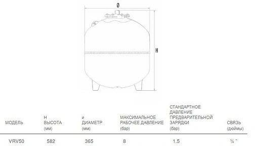 Расширительный бак Aquasystem VRV 50л 8 бар 2501116