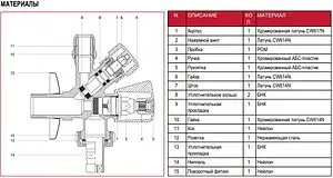 Вентиль регулирующий комбинированный ½"н x ⅜"н/10ц x ¾"н/ш хром Itap 3870012 Вентиль регулирующий комбинированный ½"н x ⅜"н/10ц x ¾"н/ш хром Itap 3870012, 3