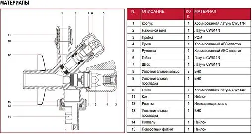 Вентиль регулирующий комбинированный ½&quot;н x ⅜&quot;н/10ц x ¾&quot;н/ш хром Itap 3870012