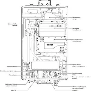 Настенный конденсационный газовый котел двухконтурный турбированный 35кВт Navien NCB700 35K PNCB7000041L001 Настенный конденсационный газовый котел двухконтурный турбированный 35кВт Navien NCB700 35K PNCB7000041L001, 3