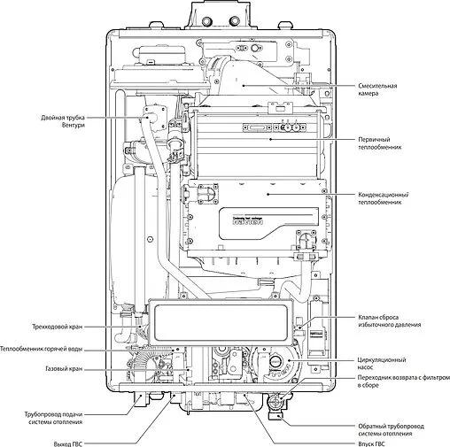 Настенный конденсационный газовый котел двухконтурный турбированный 35кВт Navien NCB700 35K PNCB7000041L001 Настенный конденсационный газовый котел двухконтурный турбированный 35кВт Navien NCB700 35K PNCB7000041L001