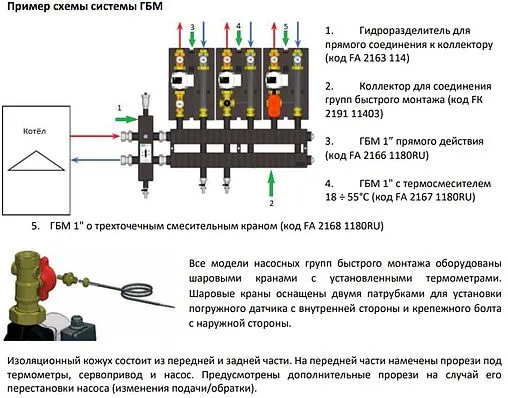Насосный модуль с прямым контуром 1¼&quot;в х 1¼&quot;в Far FA 2166 114180RU без насоса