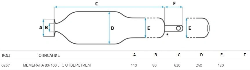 Мембрана для гидроаккумулятора SeFa 80/100 LT-80-110 AR проходная F0A0257