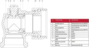 Узел нижнего подключения радиатора угловой ¾&quot;ек x ¾&quot;нг Itap 3150034, 3