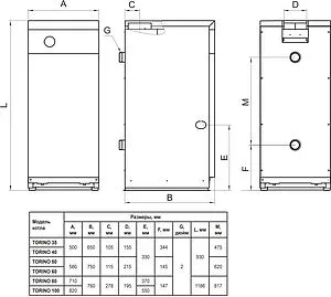 Напольный газовый котел одноконтурный 50кВт Ferroli Torino 50 0QN013YA, 2