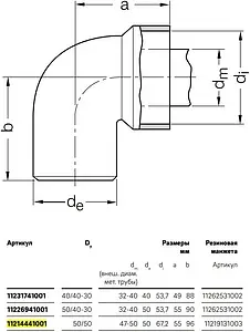 Отвод сифонный бесшумный D=50x50мм Rehau Raupiano Plus 11214441001, 2