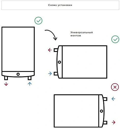 Водонагреватель накопительный электрический Ariston VELIS LUX INOX PW ABSE WIFI 100 3700676