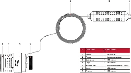 Головка термостатическая с выносным настенным датчиком M30x1.5 Itap белый 891SD