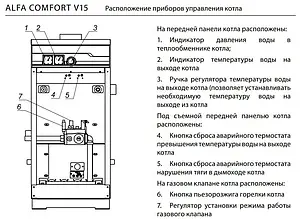 Напольный газовый котел одноконтурный 50кВт ACV Alfa Comfort 50 v15 04531503 Напольный газовый котел одноконтурный 50кВт ACV Alfa Comfort 50 v15 04531503, 3