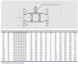 Кран шаровый фланцевый Ду125 Ру16 Also КШ.Ф.П.RS.125.16-02 Кран шаровый фланцевый Ду125 Ру16 Also КШ.Ф.П.RS.125.16-02, 2