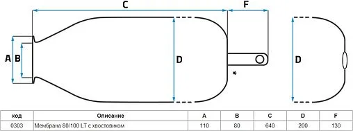 Мембрана для гидроаккумулятора SeFa 80/100 LT-80-110 F0A0303