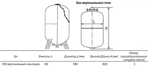 Гидроаккумулятор UniPump 80л 6 бар 13890 Гидроаккумулятор UniPump 80л 6 бар 13890, 2