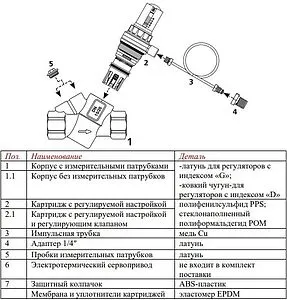 Балансировочный клапан ½&quot;в х ½&quot;в Kvs 3.7 Valtec VT.043.G.0401, 4