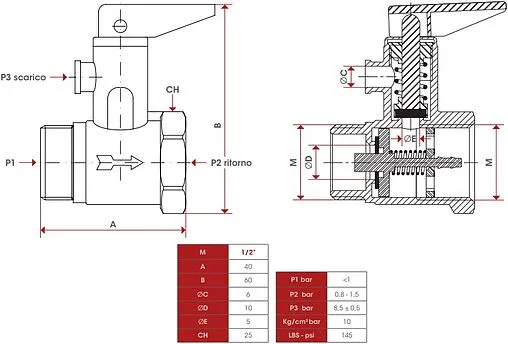 Клапан предохранительный ½&quot; 8.5 бар Itap 3670012