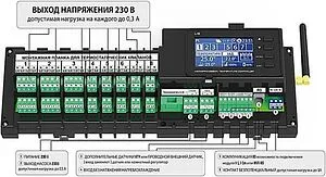 Беспроводной контроллер 8 зон НЗ 230В Stout L-8e STE-0101-008000, 5