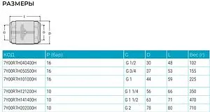 Клапан обратный пружинный ¾"в x ¾"в General Fittings 7Y00R7H050500H Клапан обратный пружинный ¾"в x ¾"в General Fittings 7Y00R7H050500H, 2