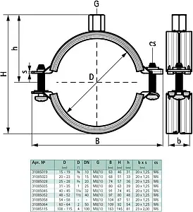 Хомут сантехнический обрезиненный 4&quot; (108-115мм) Walraven Bifix G2 31085115, 2