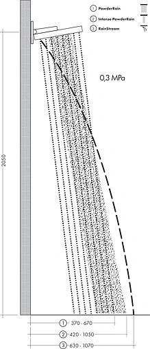 Лейка верхнего душа с настенным креплением Hansgrohe Rainfinity 360 3jet хром/графит 26234000