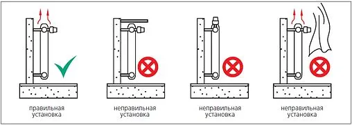 Головка термостатическая М30x1.5 Valtec белый VT.1000.0.0