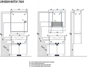 Тумба-умывальник напольная Aquaton Инфинити 76 H белый 1A1967K1IF010, 2