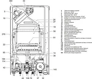 Настенный газовый котел двухконтурный турбированный 37кВт Ferroli Diva D F37 0DAF8AYA Настенный газовый котел двухконтурный турбированный 37кВт Ferroli Diva D F37 0DAF8AYA, 3