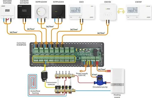 Проводной комнатный терморегулятор ENGO белый E901