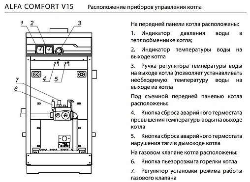Напольный газовый котел одноконтурный 60кВт ACV Alfa Comfort 60 v15 04531504