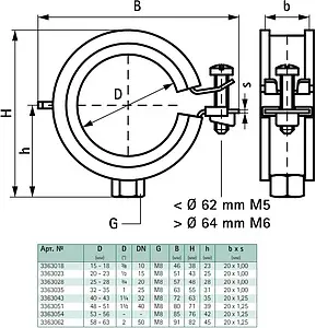 Хомут сантехнический обрезиненный 2" (59-62мм) Walraven BIS KSB1 3363062 Хомут сантехнический обрезиненный 2" (59-62мм) Walraven BIS KSB1 3363062, 2