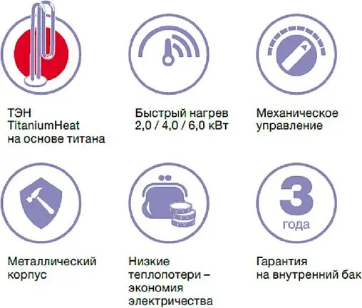 Водонагреватель накопительный электрический Thermex Titaniumheat Floor ER 300 V 111041