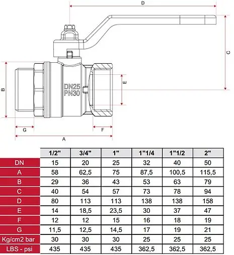 Кран шаровый 2"в x 2"н Itap Vienna 1170200