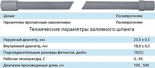 Шланг сливной для стиральной машины Monoflex 2.5м x 19-22мм Н01503
